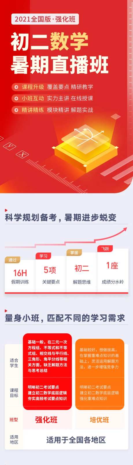 数学教育培训专题设计-采灵感-https://www.cailinggan.com/