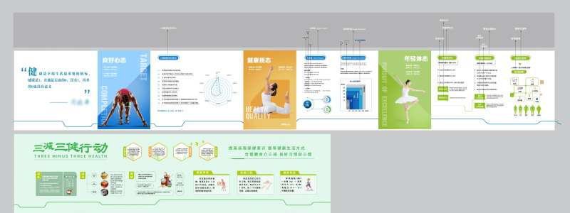 健康知识系列展板-采灵感-cailinggan.com