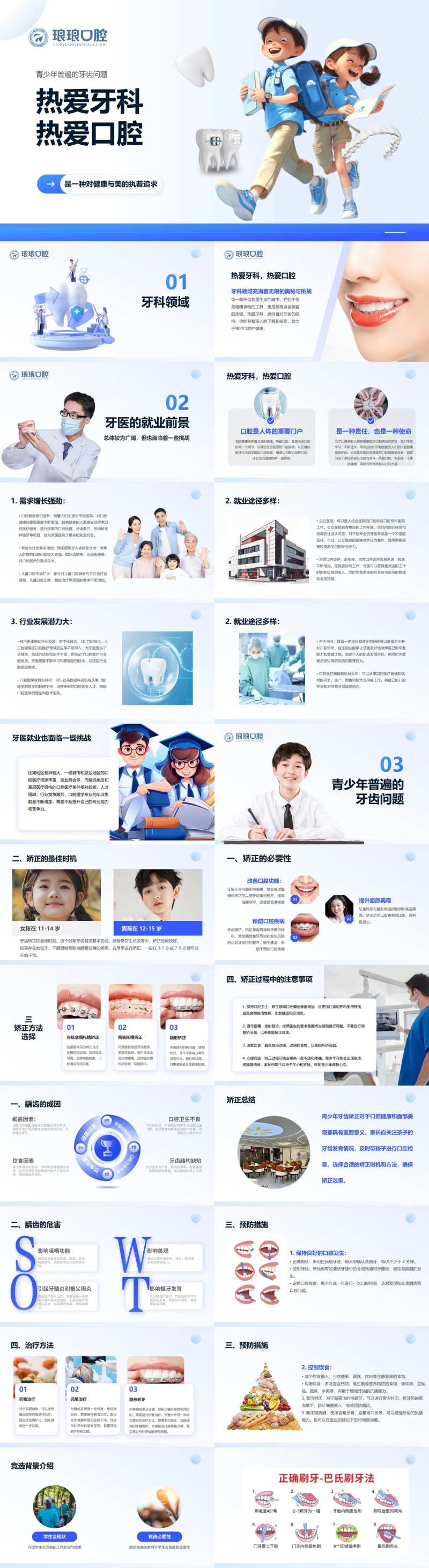 医疗口腔就业保护牙齿PPT-采灵感-cailinggan.com