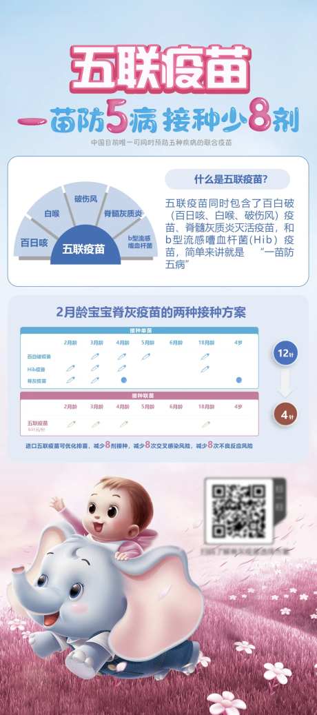 儿童五连疫苗易拉宝-采灵感-https://www.cailinggan.com/
