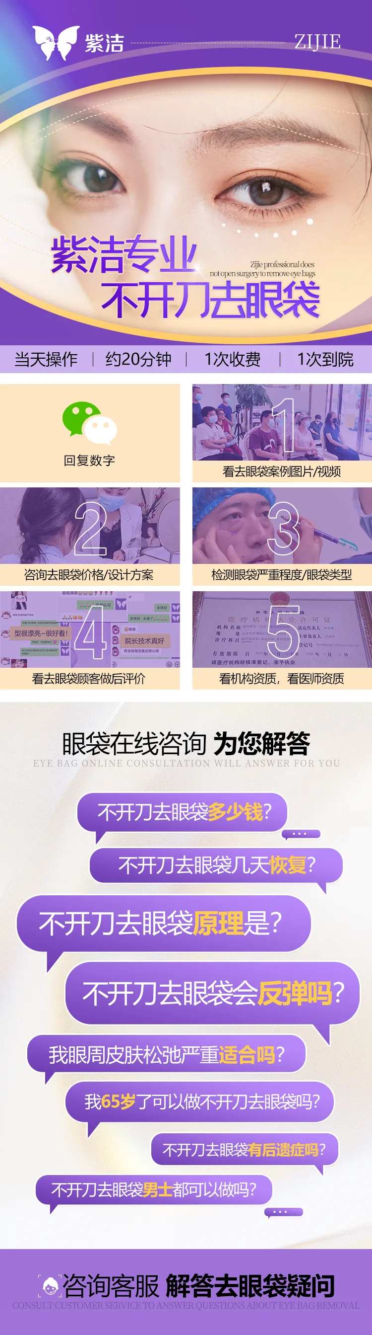 紫洁专业不开刀去眼袋-采灵感-cailinggan.com