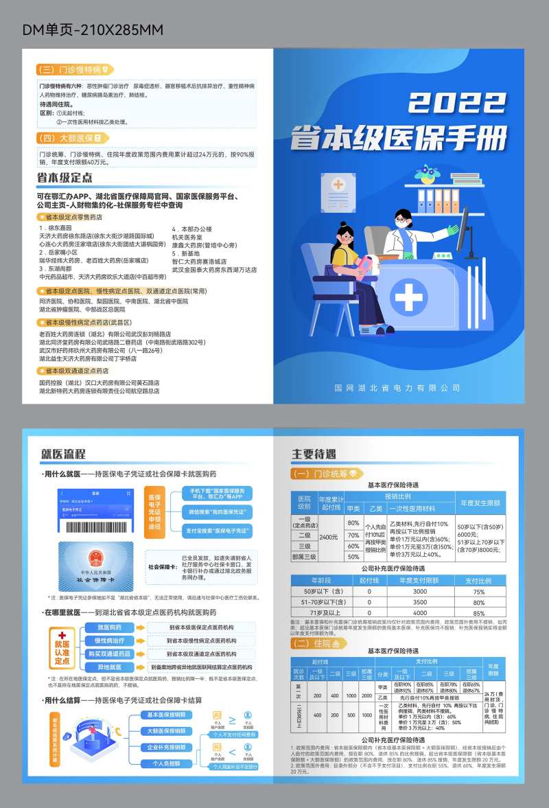 医保流程单页-采灵感-cailinggan.com