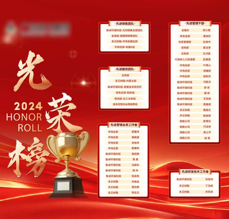 光荣榜-采灵感-cailinggan.com