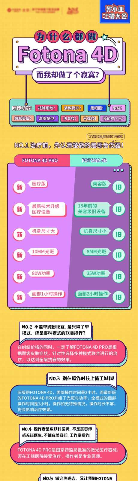 Fotona4DPro-采灵感-https://www.cailinggan.com/