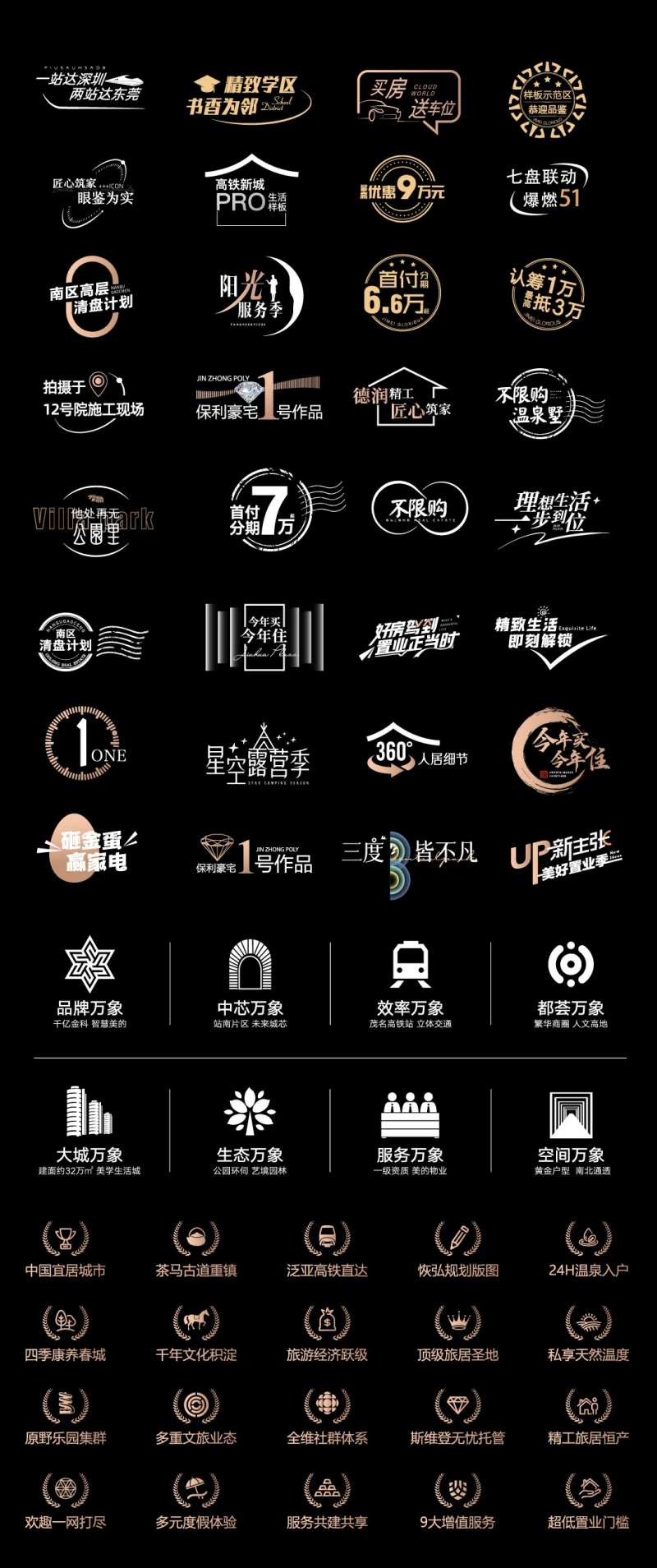 房地产价值点icon-采灵感-cailinggan.com