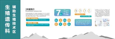 医院科室文化墙背景板-采灵感-https://www.cailinggan.com/