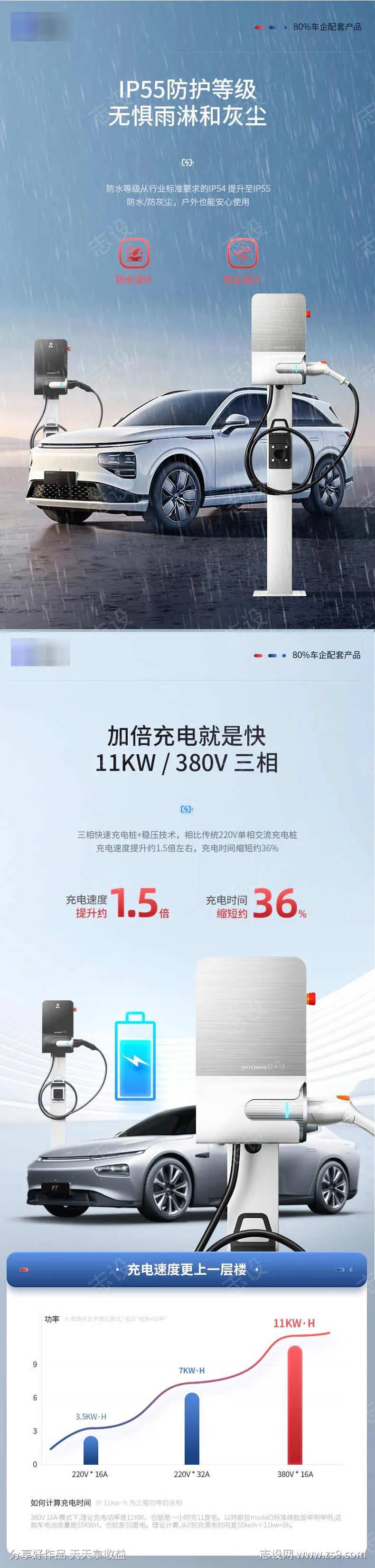 汽车详情页-采灵感-cailinggan.com