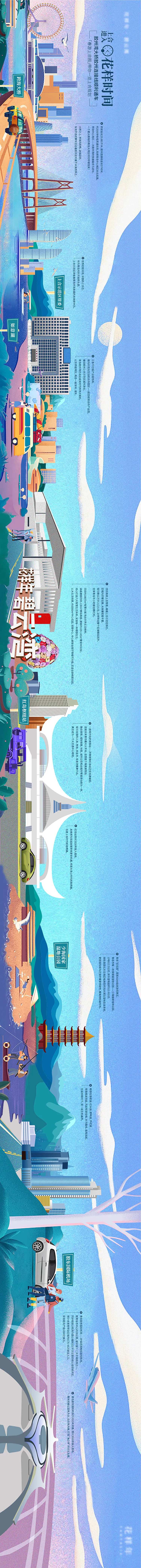 地产区域配套价值点手绘长图H5-采灵感-cailinggan.com