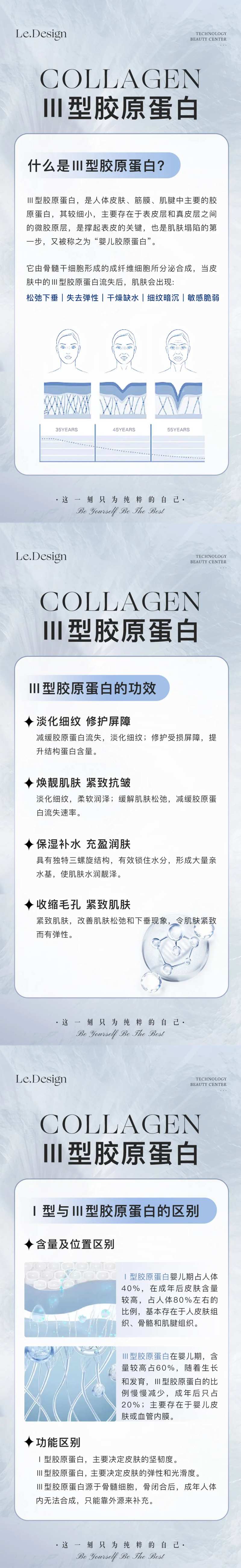 Ⅲ型胶原蛋白小知识海报-采灵感-cailinggan.com