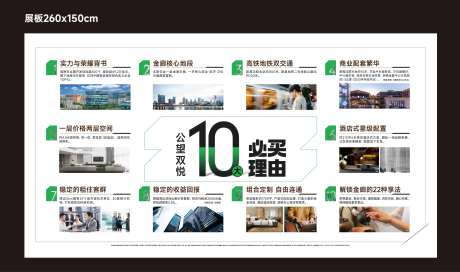地产10大必买理由海报展板-采灵感-https://www.cailinggan.com/