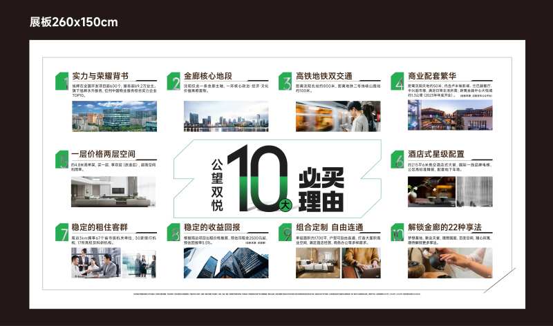 地产10大必买理由海报展板-采灵感-cailinggan.com