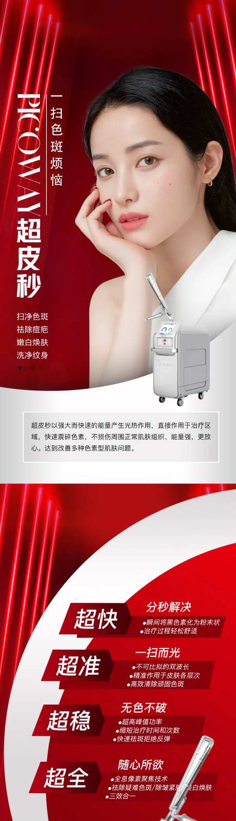 医美祛斑超皮秒美肌原理页面海报3宫格-采灵感-https://www.cailinggan.com/