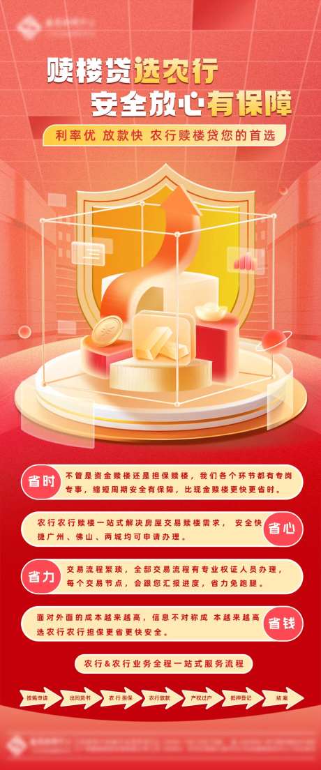 农行赎楼贷按揭海报-采灵感-https://www.cailinggan.com/