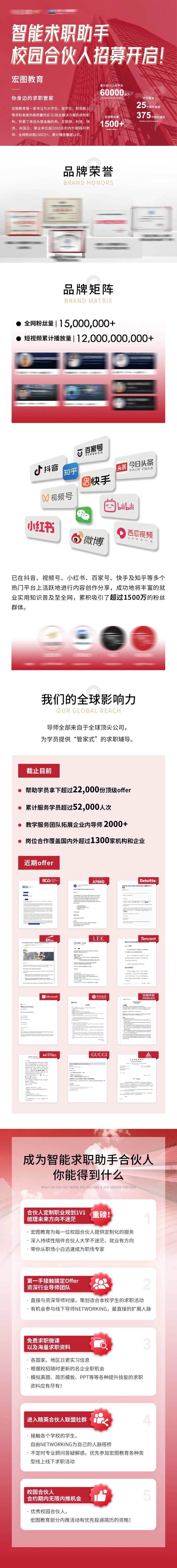 AI智能求职助手校园合伙人招募长图-采灵感-cailinggan.com