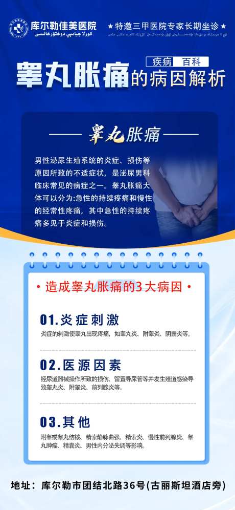 男科科普海报-采灵感-https://www.cailinggan.com/