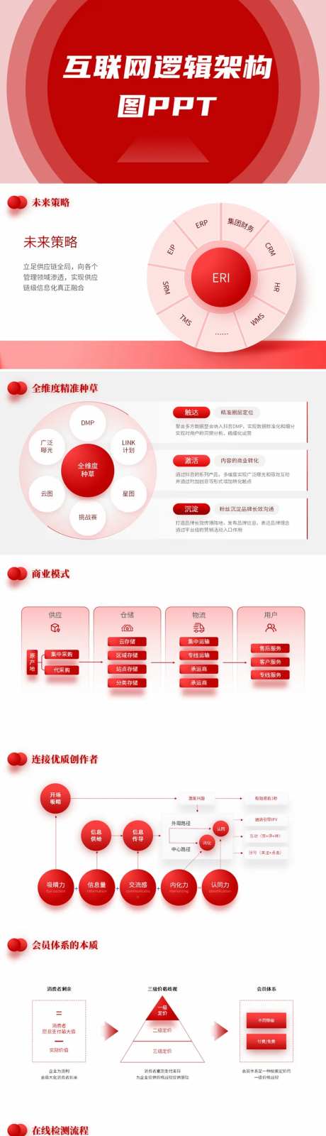 红色互联网逻辑架构图PPT-采灵感-https://www.cailinggan.com/