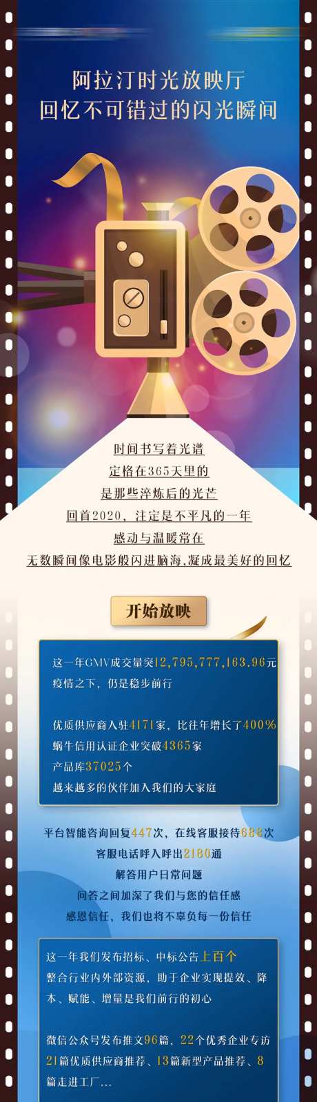 放映机回顾历史微信长图-采灵感-https://www.cailinggan.com/