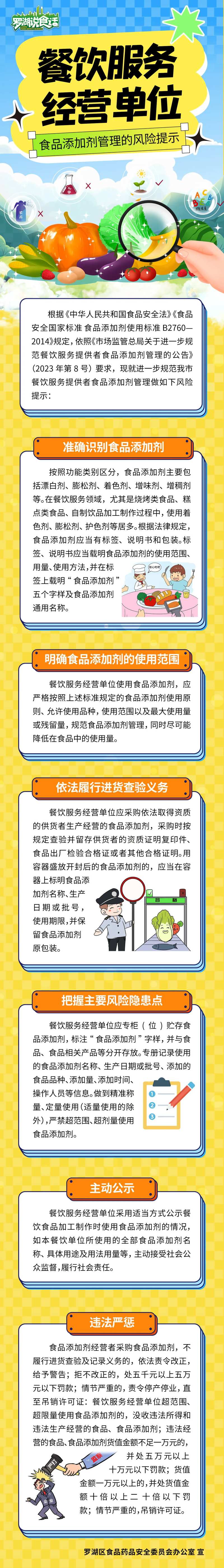 食品添加剂管理风险提示海报长图-采灵感-cailinggan.com