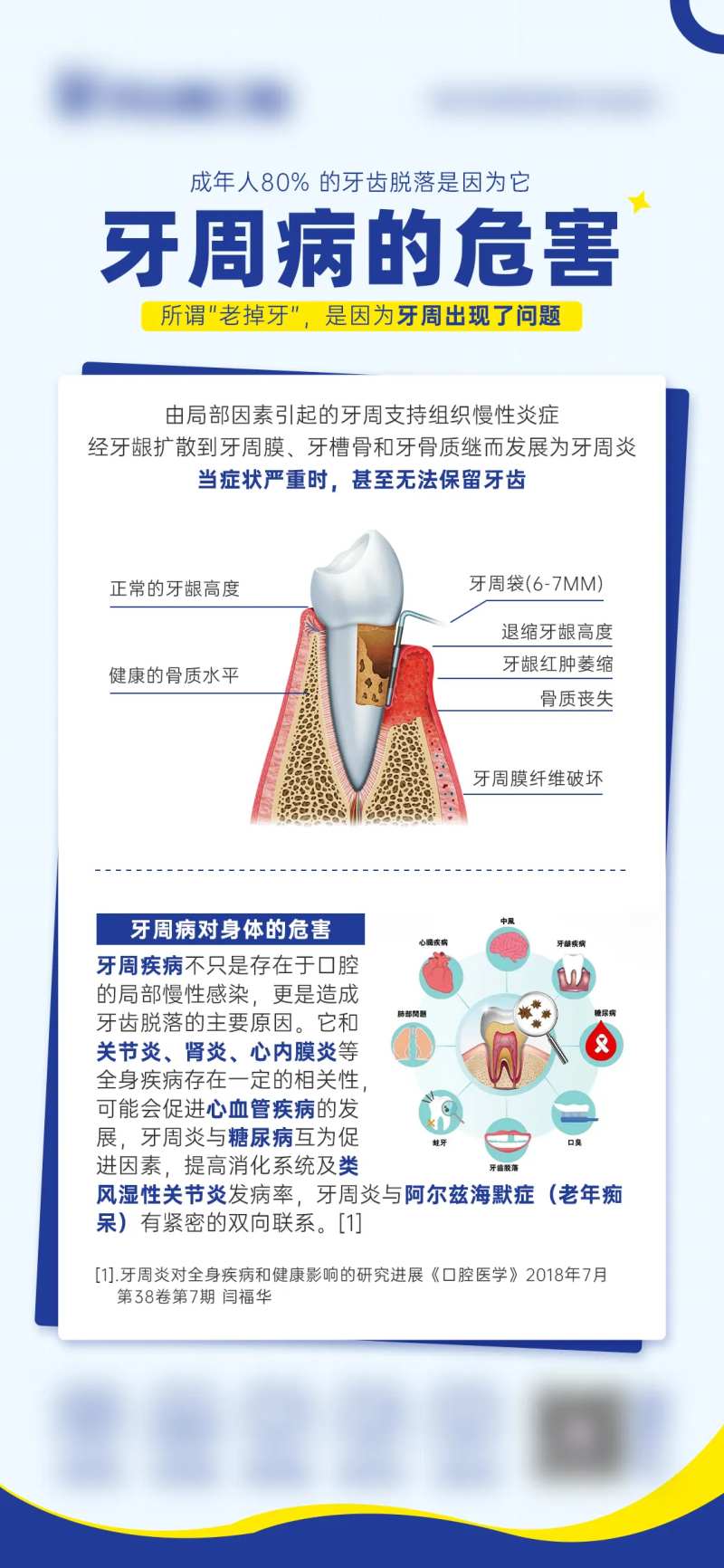 牙周病的危害-采灵感-cailinggan.com