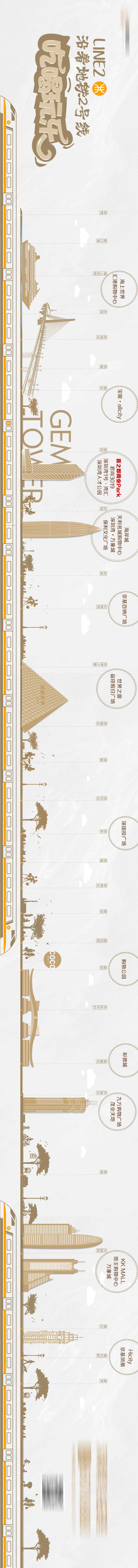周边配套长图-采灵感-cailinggan.com