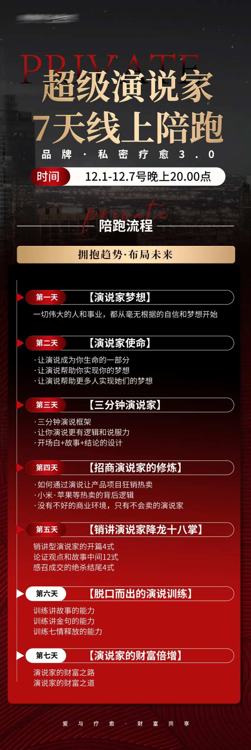 医美私密演说家海报-采灵感-cailinggan.com