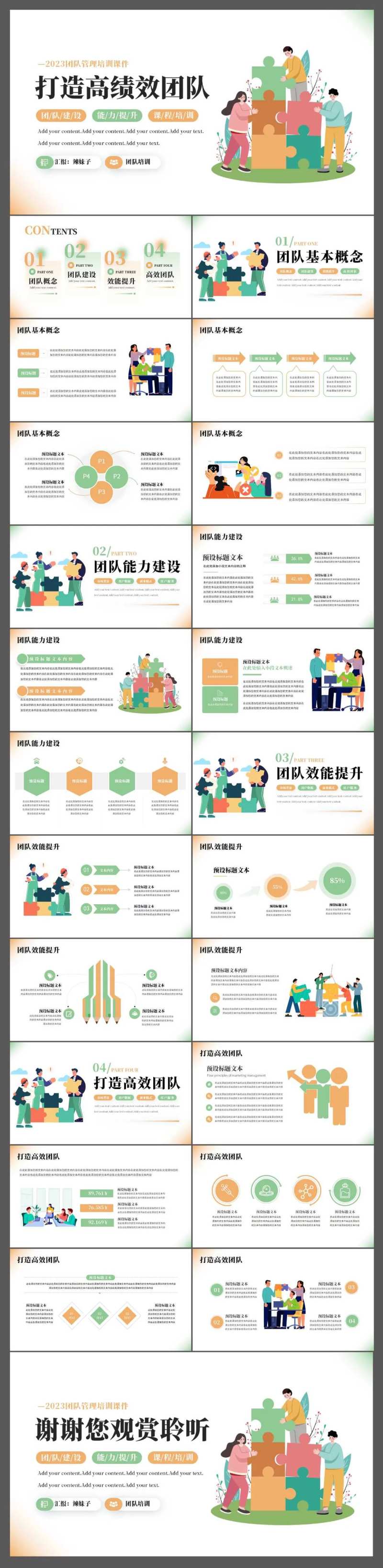 扁平企业打造高绩效团队PPT模板-采灵感-cailinggan.com