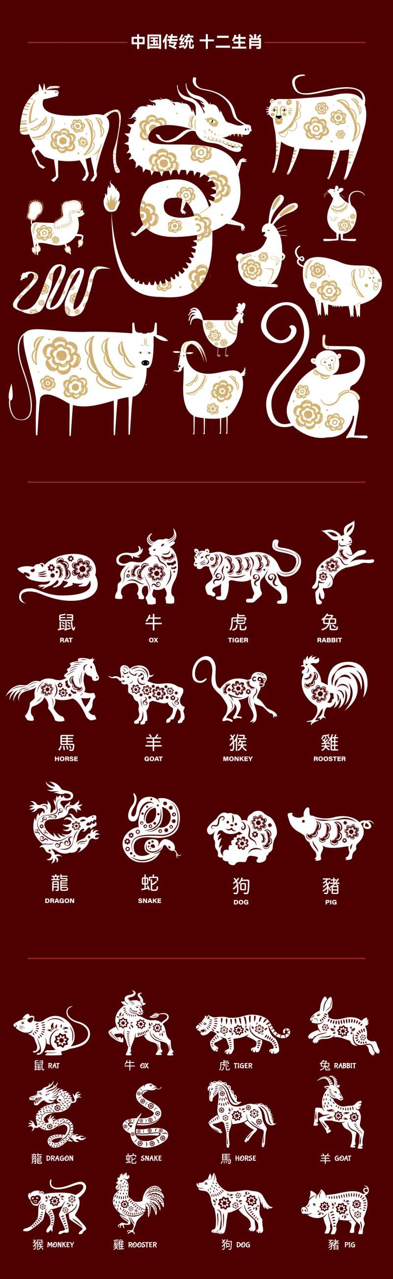十二生肖剪纸-采灵感-cailinggan.com