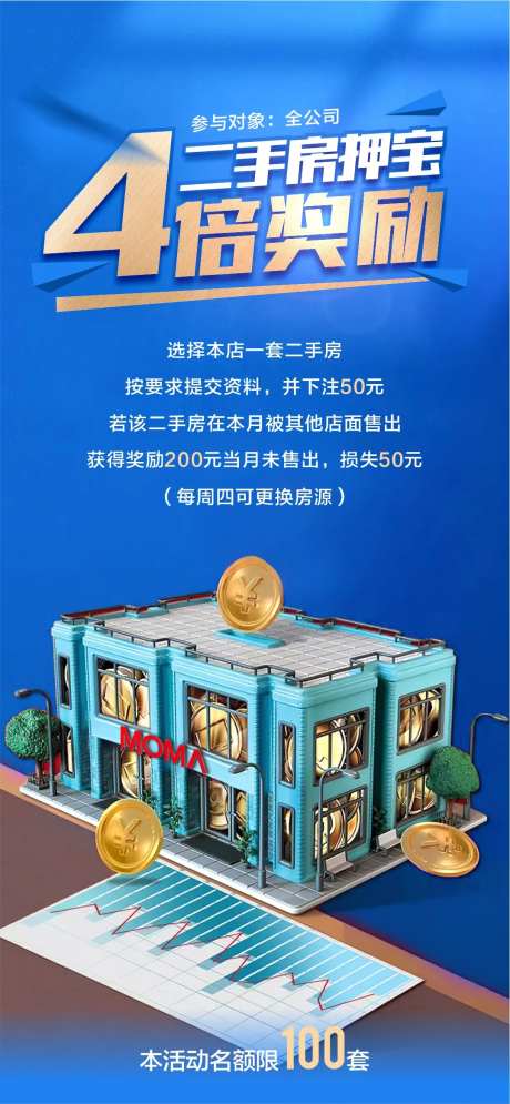 二手房政策海报-采灵感-https://www.cailinggan.com/