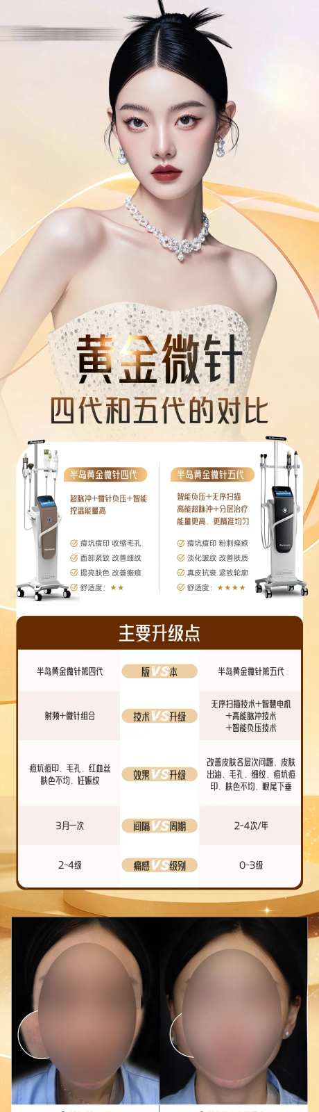 医美黄金微针4代5代对比案列海报-采灵感-https://www.cailinggan.com/