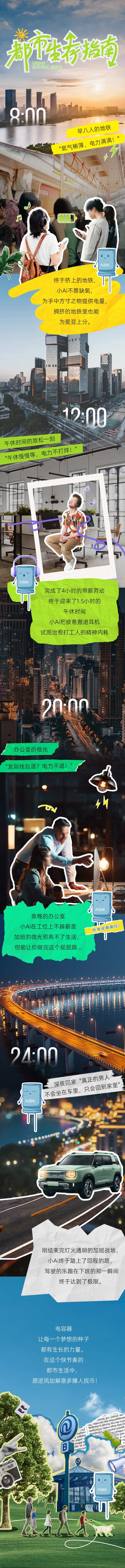 早八晚八打工人剪贴风都市生存指南长图-采灵感-cailinggan.com