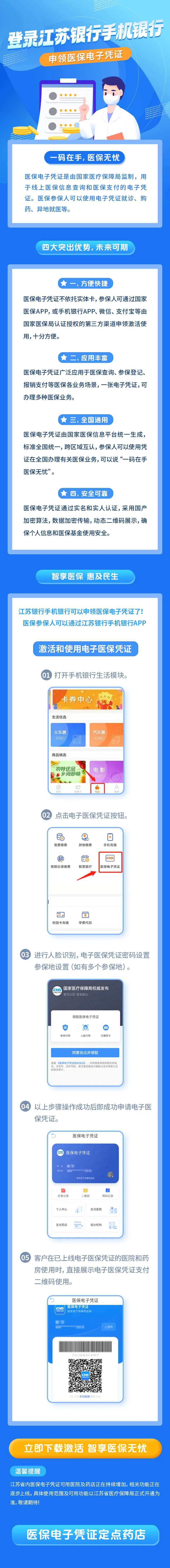 电子医保电子凭证长图-采灵感-cailinggan.com