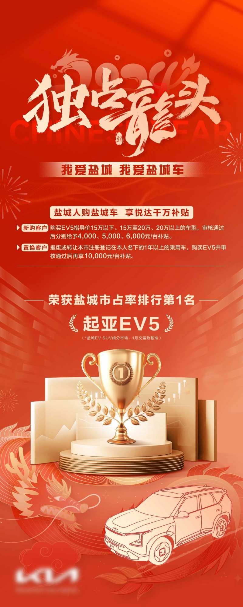 汽车销量排行榜宣传海报-采灵感-cailinggan.com