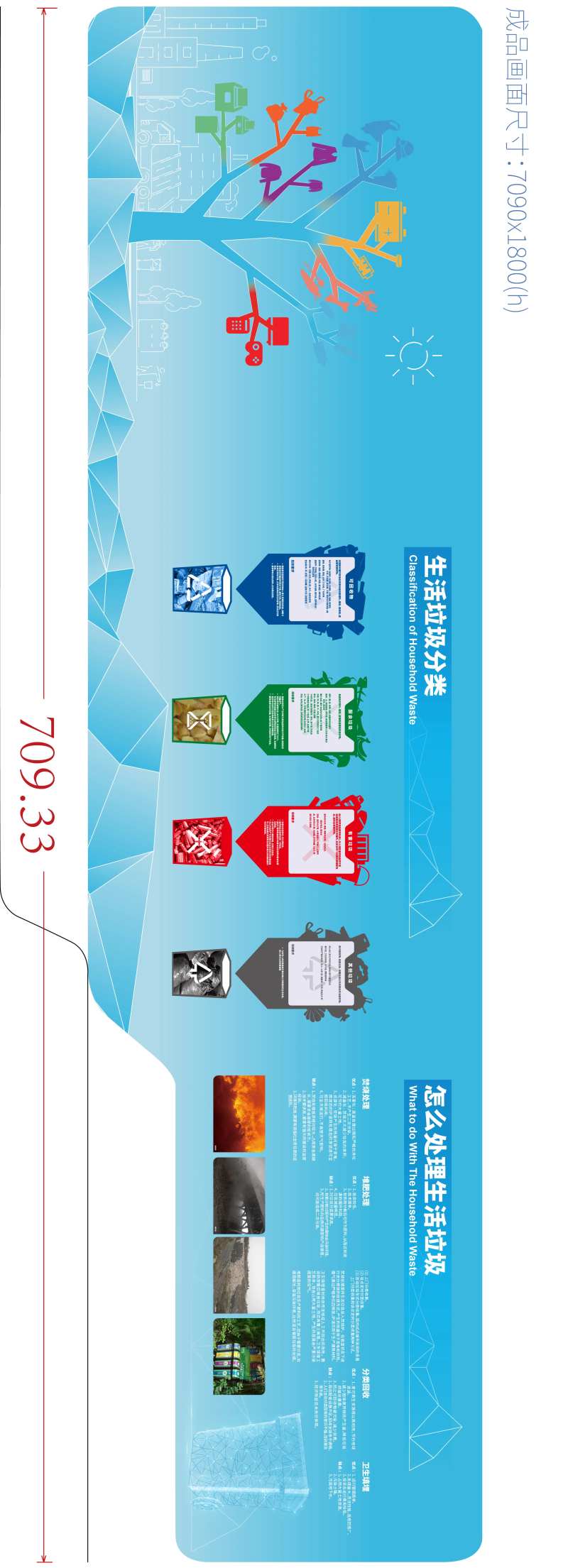 垃圾分类处理宣传栏-采灵感-cailinggan.com