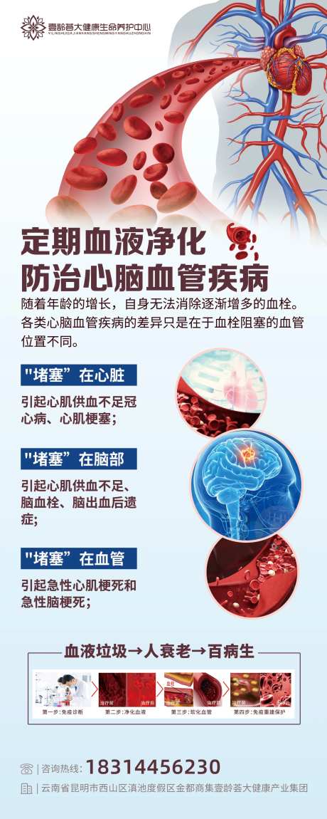 血液净化医疗展架-采灵感-https://www.cailinggan.com/
