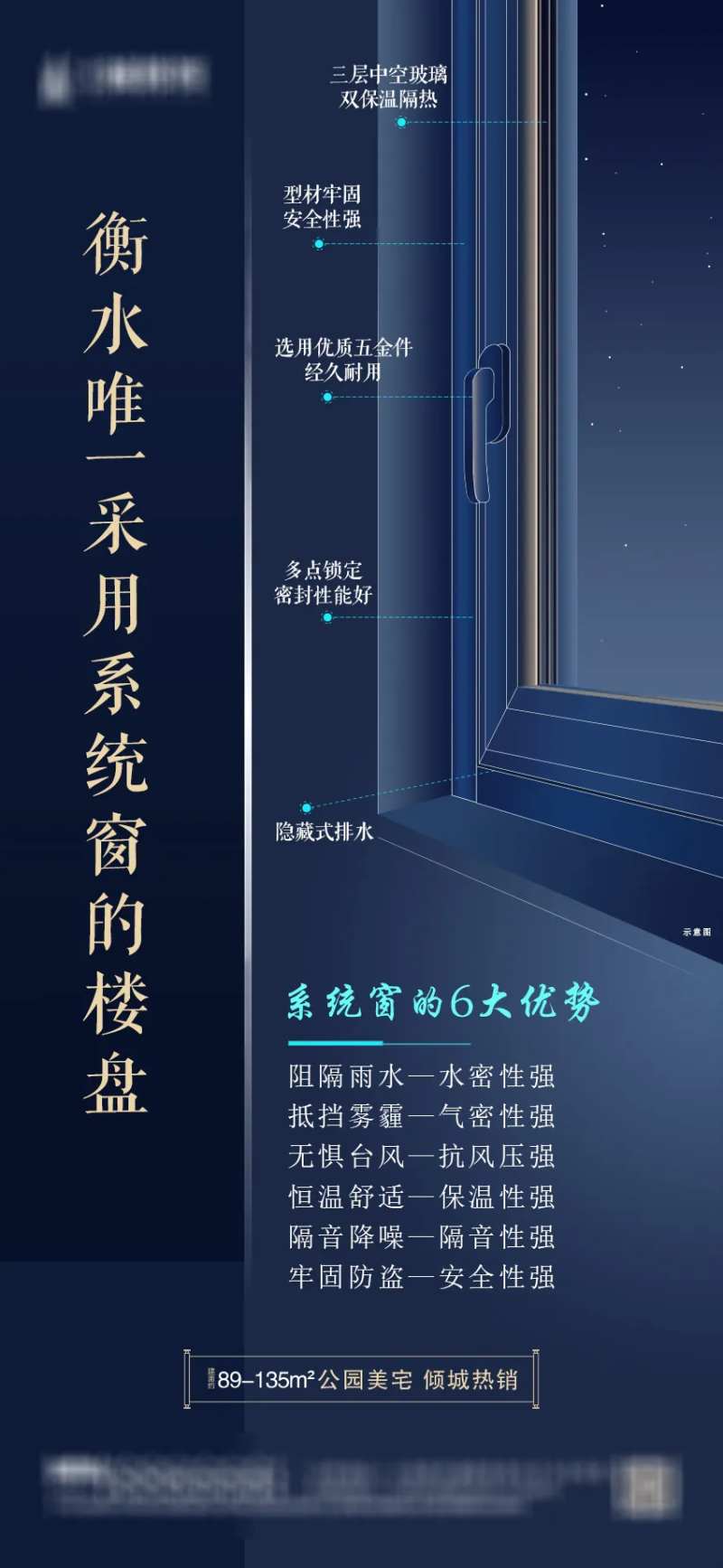 系统门窗的6大优势-采灵感-cailinggan.com