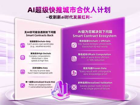 AI互联网海报单页-采灵感-https://www.cailinggan.com/
