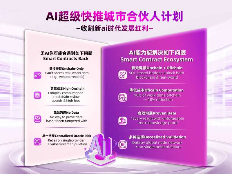 AI互联网海报单页-采灵感-cailinggan.com