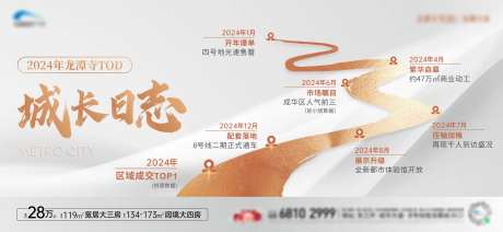 大事记海报-采灵感-cailinggan.com