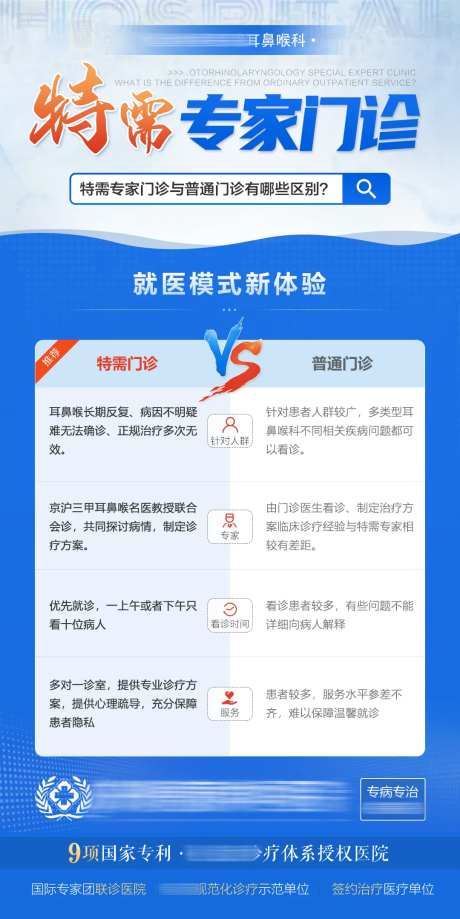 特需门诊与专家门诊的区别海报-采灵感-https://www.cailinggan.com/