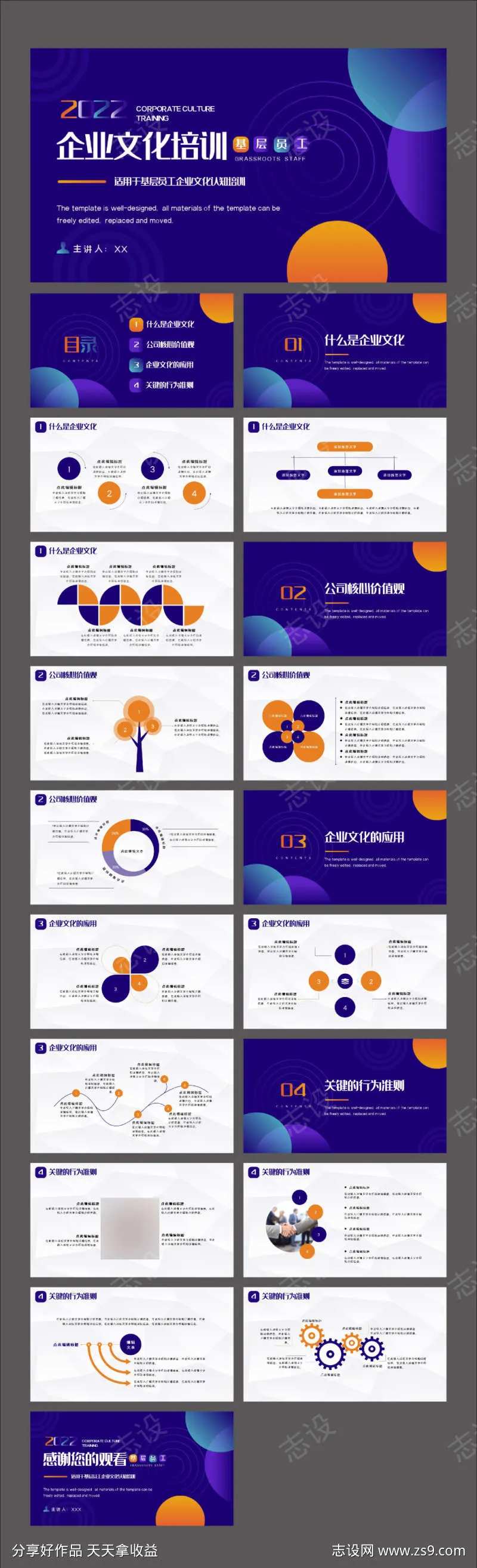 蓝色商务基层员工企业文化培训PPT-采灵感-cailinggan.com