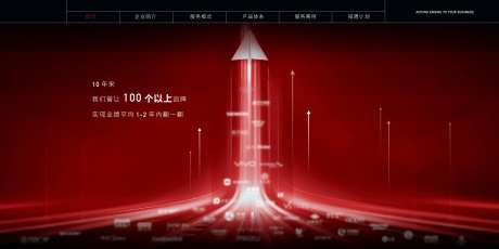 logo合集企业文化业绩上升海报-采灵感-https://www.cailinggan.com/