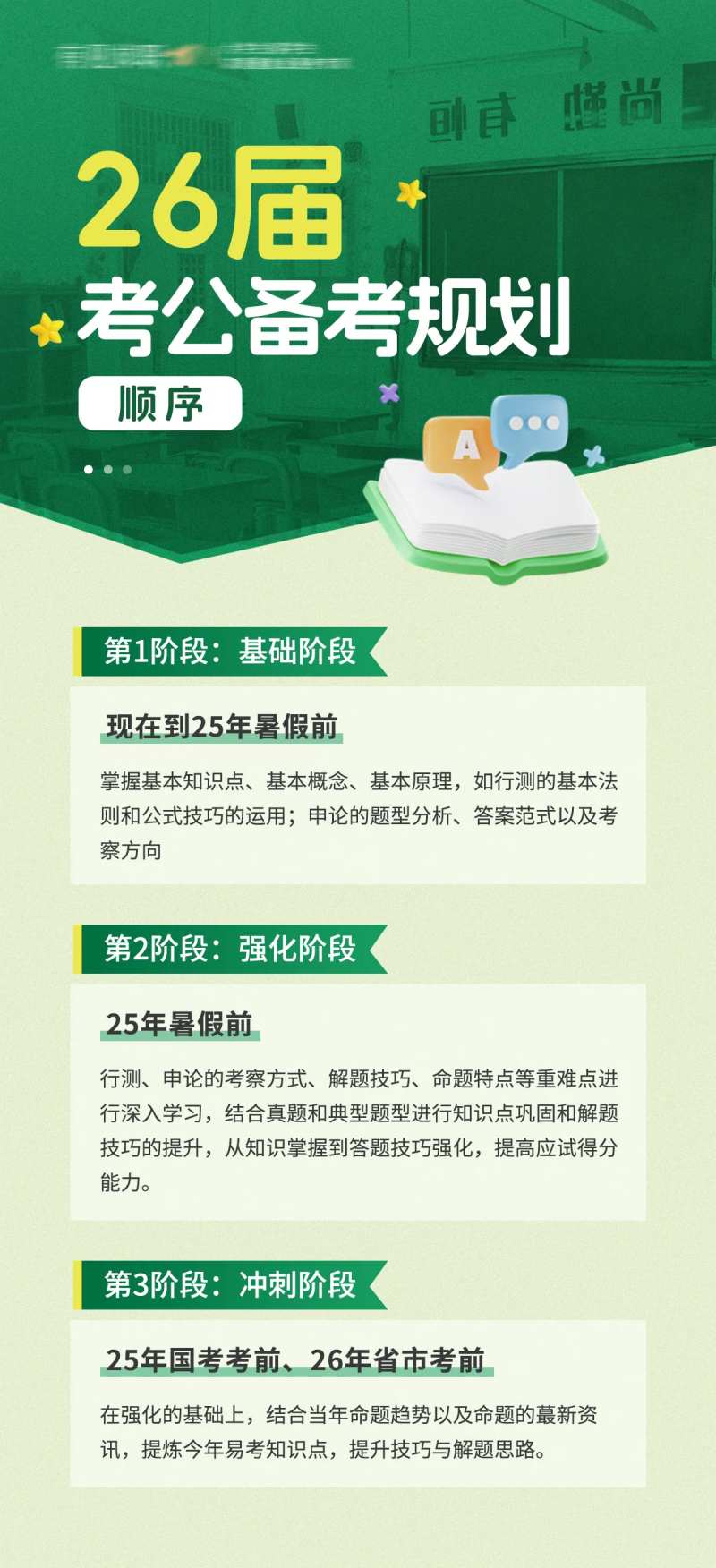 26届考公备考规划顺序简约海报-采灵感-cailinggan.com
