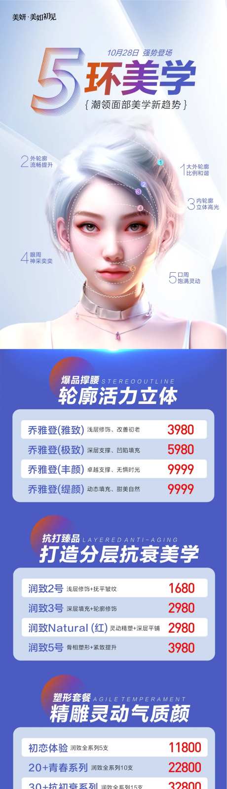 医美五环美学幼态轮廓产品特价海报-采灵感-https://www.cailinggan.com/