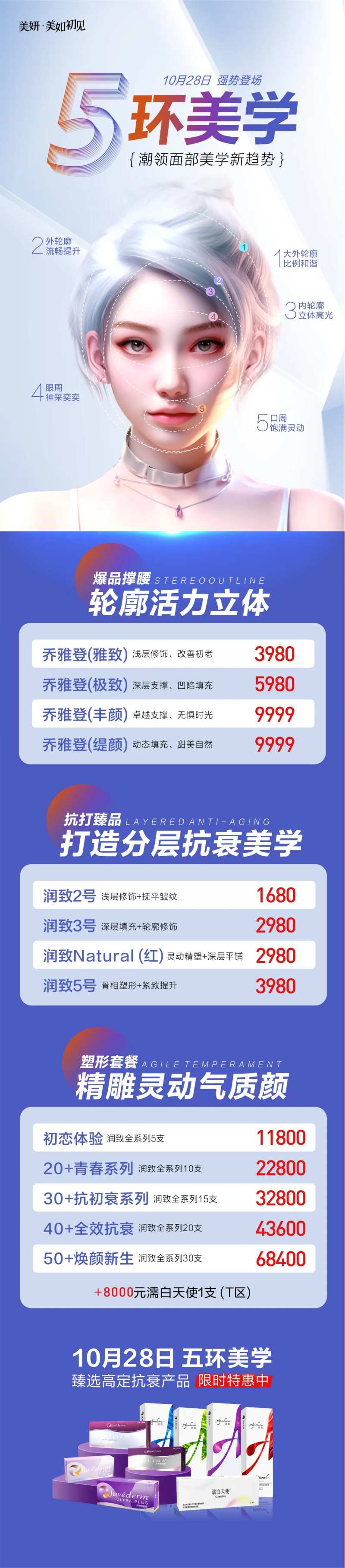 医美五环美学幼态轮廓产品特价海报-采灵感-cailinggan.com