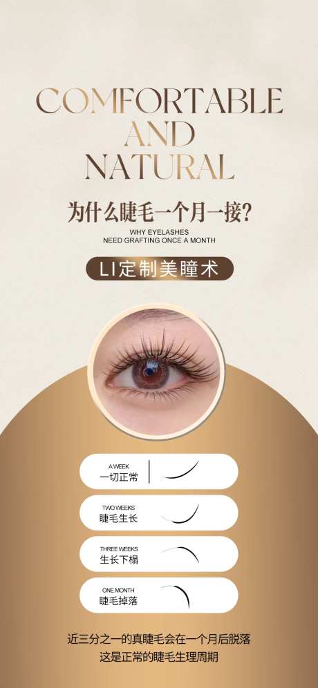 医美睫毛小知识-采灵感-https://www.cailinggan.com/