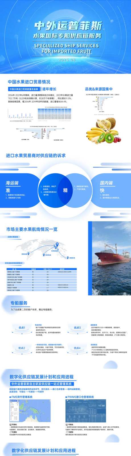 水果国际专船供应链服务PPT-采灵感-https://www.cailinggan.com/