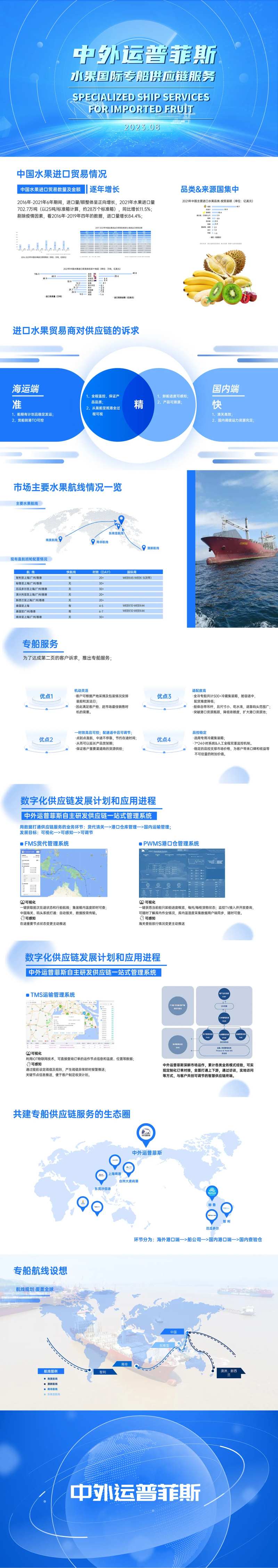 水果国际专船供应链服务PPT-采灵感-cailinggan.com