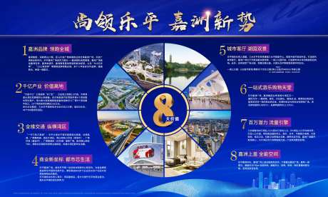 8大卖点展板地产户外-采灵感-https://www.cailinggan.com/