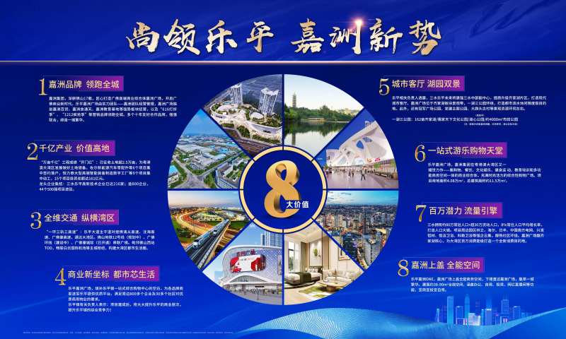 8大卖点展板地产户外-采灵感-cailinggan.com