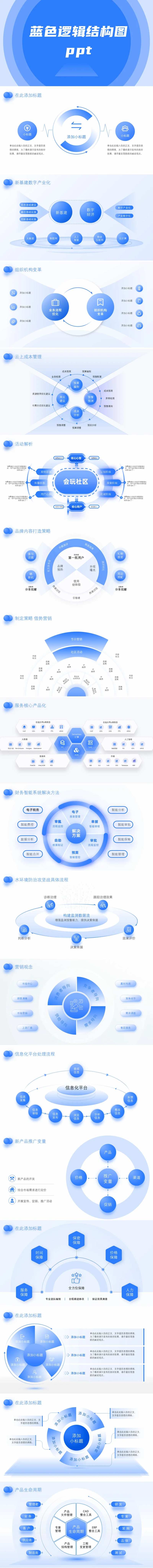 蓝色逻辑结构图ppt-采灵感-cailinggan.com
